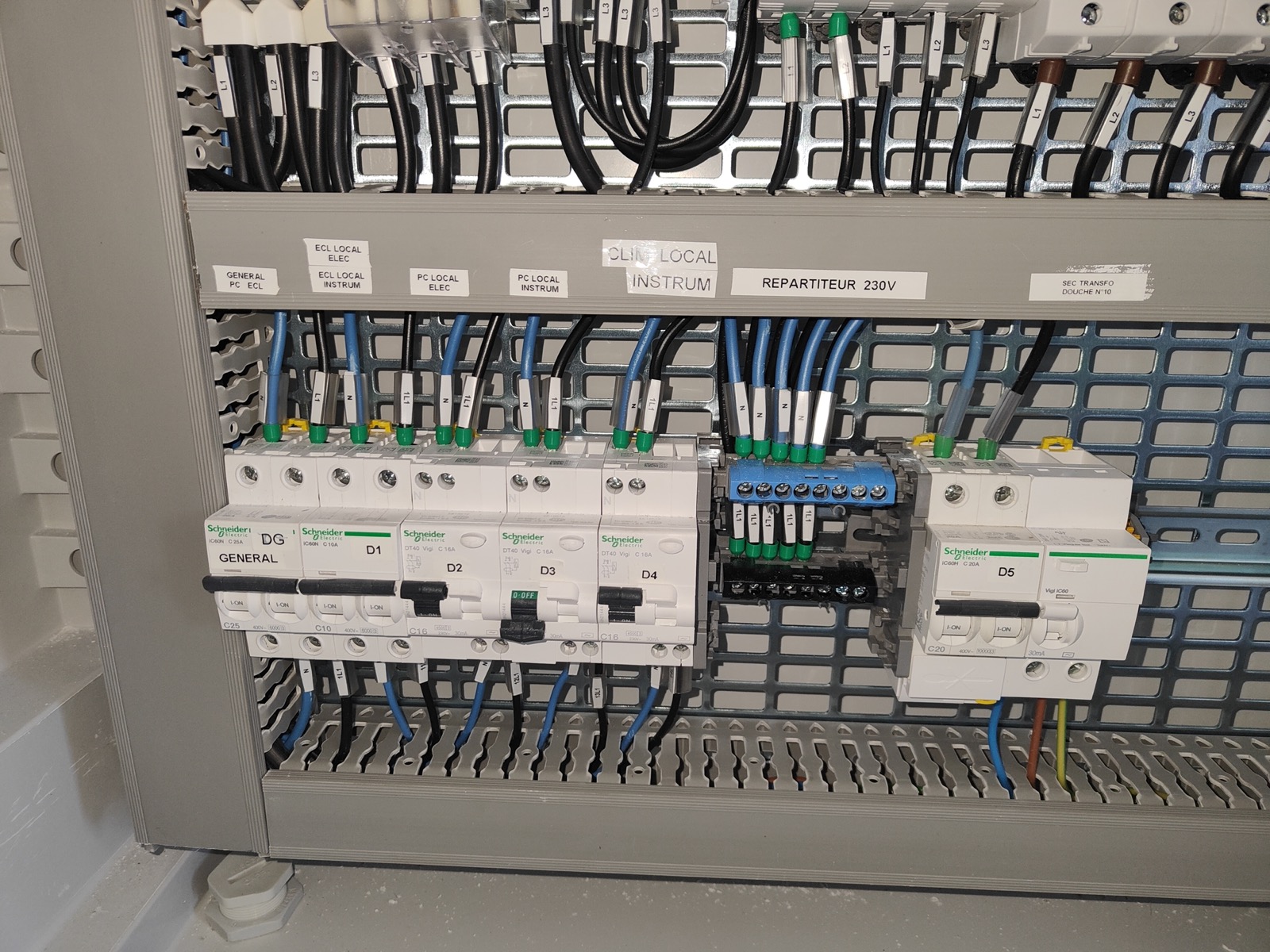 Instrumentation locale — disjoncteurs et répartiteur 230V sur site industriel